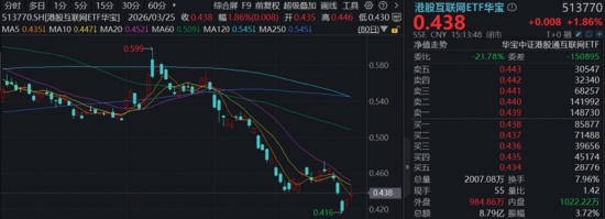  算力基础设施深度剖析：算电协同下的价值重估与行业演变 IT技术
