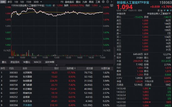  算力基础设施深度剖析：算电协同下的价值重估与行业演变 IT技术