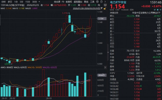  算力基础设施深度剖析：算电协同下的价值重估与行业演变 IT技术