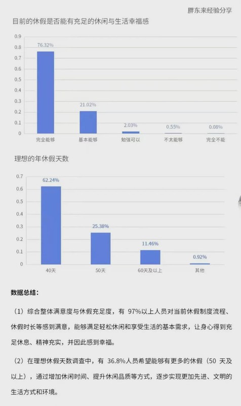 万千光环下的隐秘代价:上百次CT背后的商业启示录 企业服务