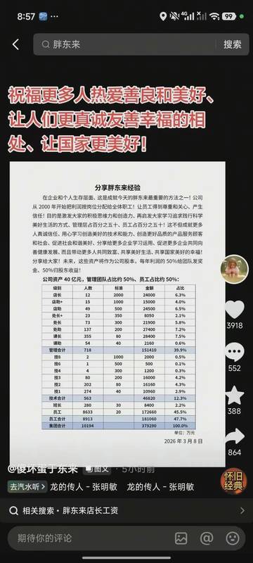万千光环下的隐秘代价:上百次CT背后的商业启示录 企业服务