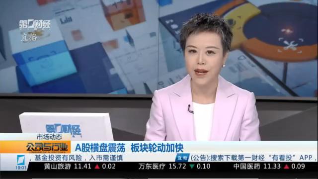 数千亿资金调仓路径:揭秘四月行业轮动背后的操盘逻辑 股票财经