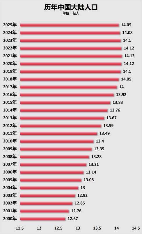 技术解码:深圳房价调整背后的市场博弈与投资逻辑重构 股票财经