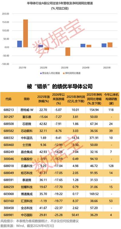  东山精密光模块业务爆发启示录：精密制造龙头的技术突围与增长密码 股票财经 东山精密光模块业务爆发启示录：精密制造龙头的技术突围与增长密码 股票财经