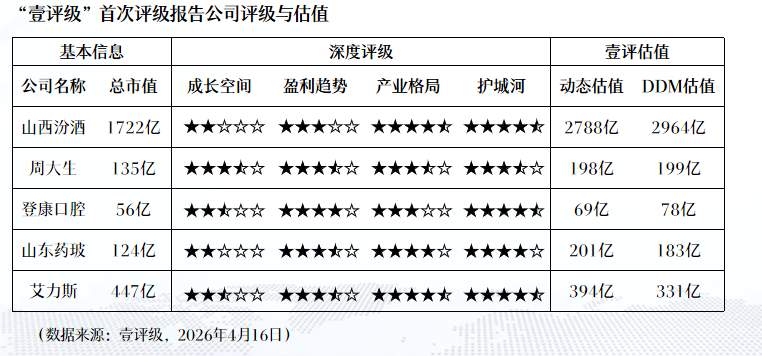  阳光诺和海外BD密码：管线价值最大化背后的三层决策框架 企业服务 阳光诺和海外BD密码：管线价值最大化背后的三层决策框架 企业服务