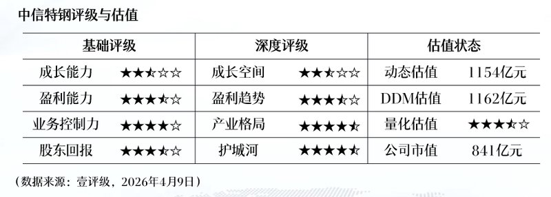  阳光诺和海外BD密码：管线价值最大化背后的三层决策框架 企业服务 阳光诺和海外BD密码：管线价值最大化背后的三层决策框架 企业服务