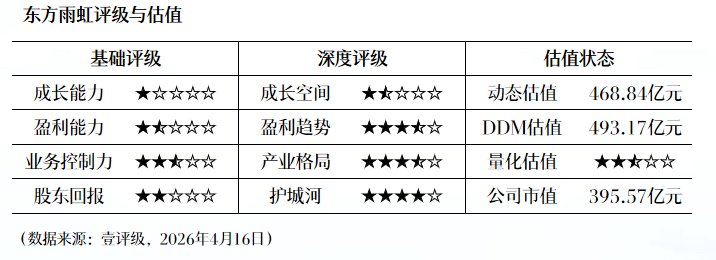  阳光诺和海外BD密码：管线价值最大化背后的三层决策框架 企业服务 阳光诺和海外BD密码：管线价值最大化背后的三层决策框架 企业服务